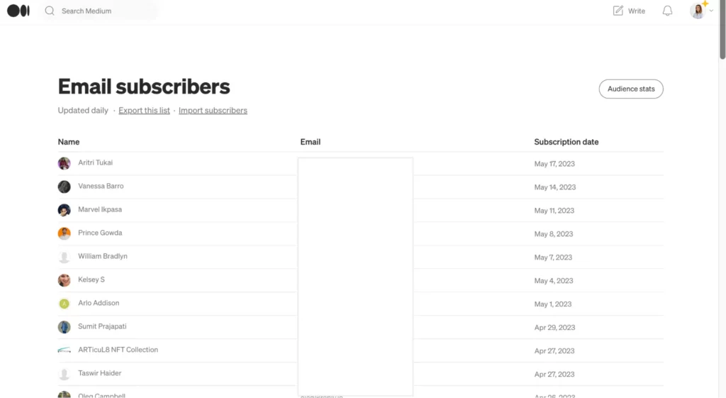 Email subscribers report on Medium