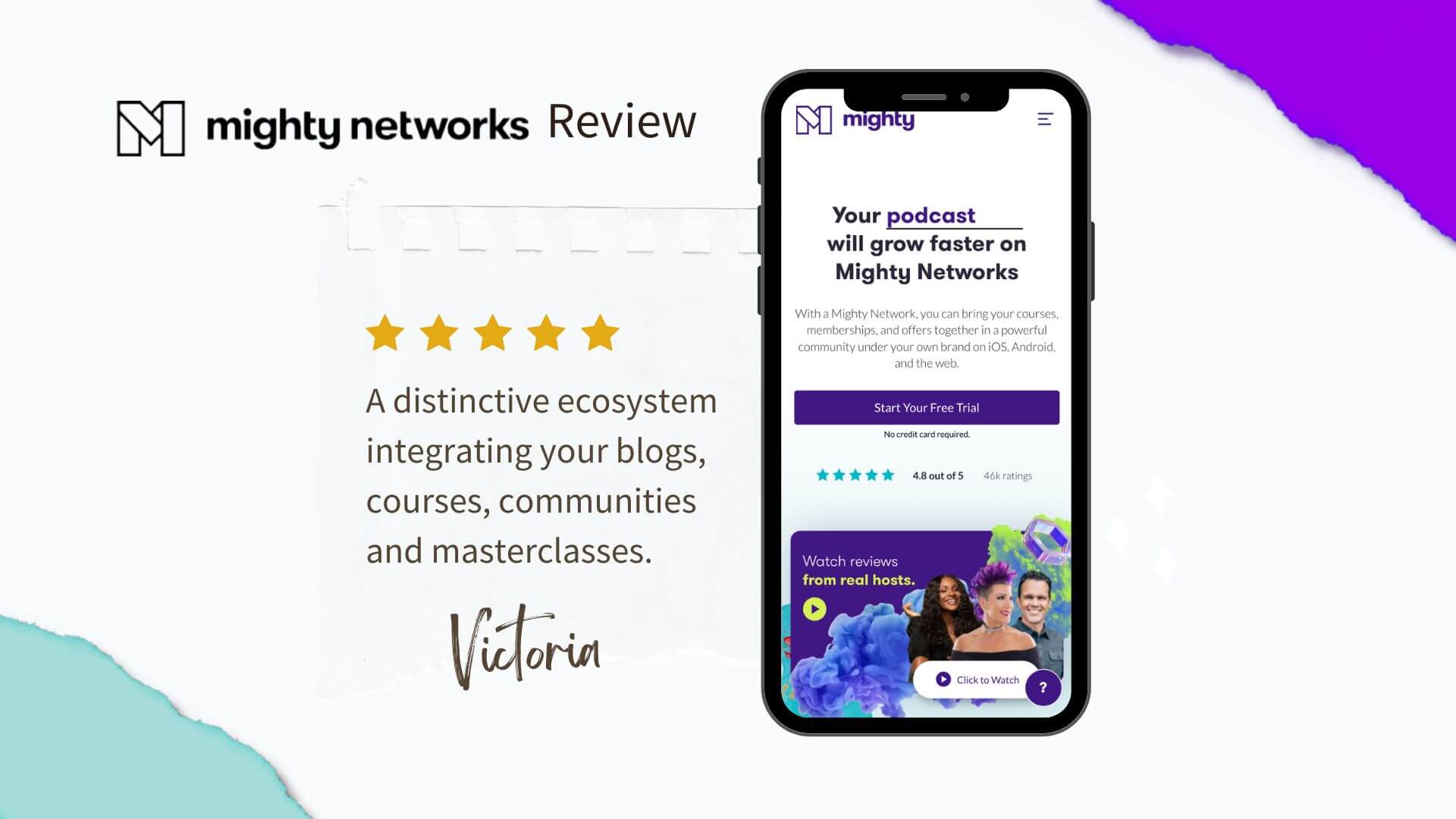 Mighty Networks review
